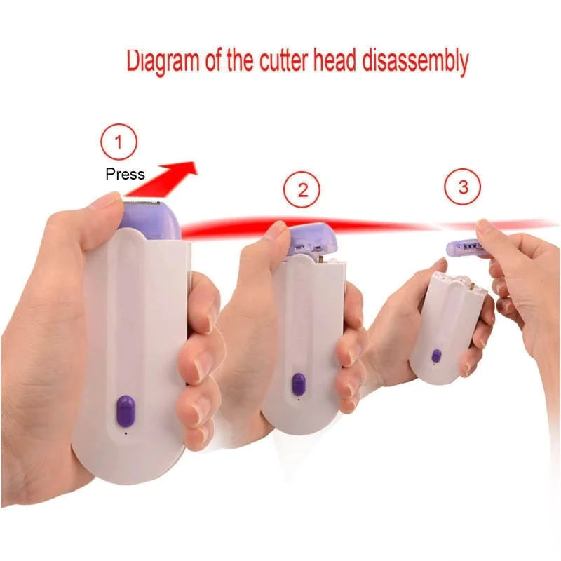 Painless Hair Removal Machine for Men & Women Legs Arm Face Body