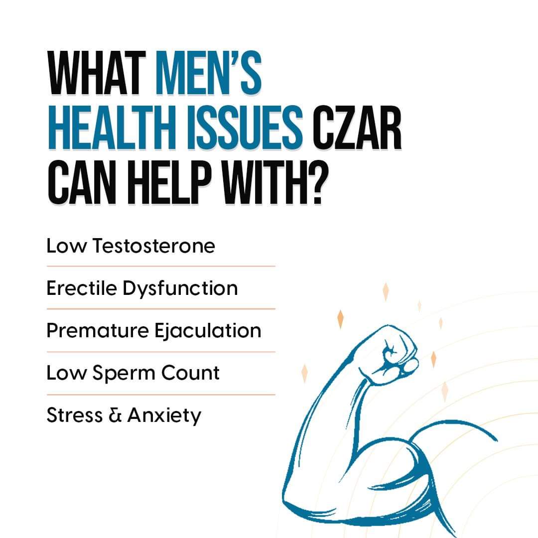 Czar For Mens Health