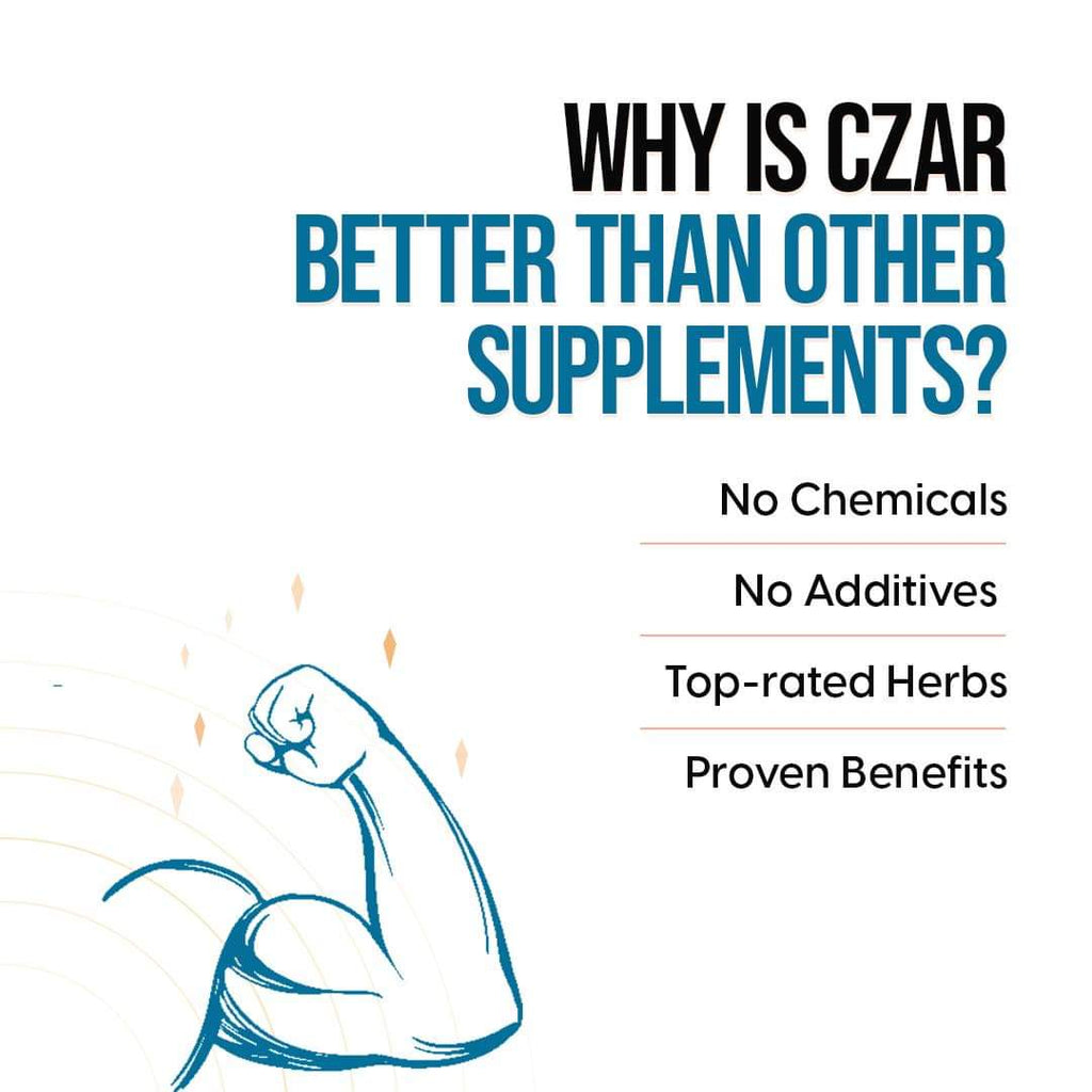 Czar For Mens Health