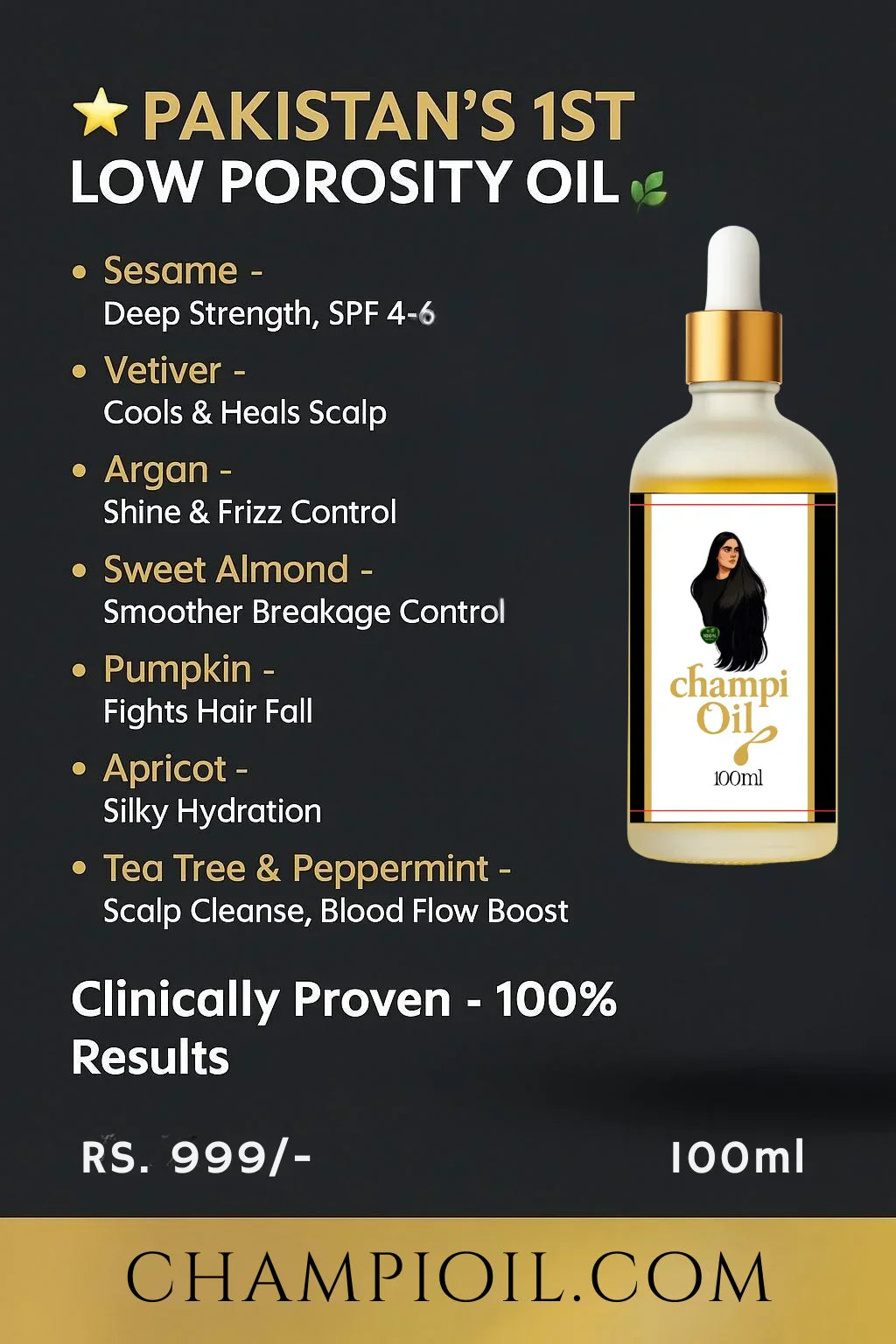 Low Porosity Hair Oil