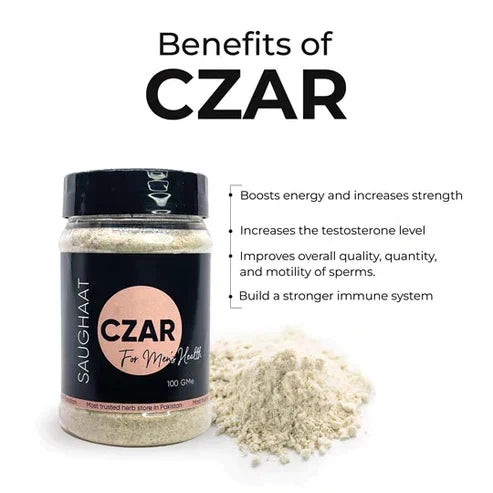 Czar For Mens Health